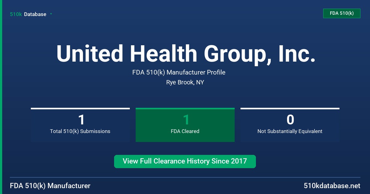 United Health Group, Inc. FDA 510(k) Manufacturer Profile