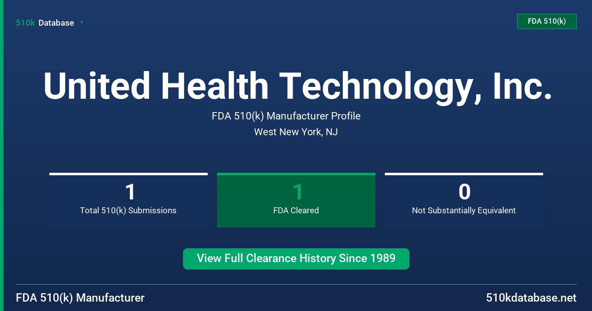 United Health Technology, Inc. FDA 510(k) Manufacturer Profile