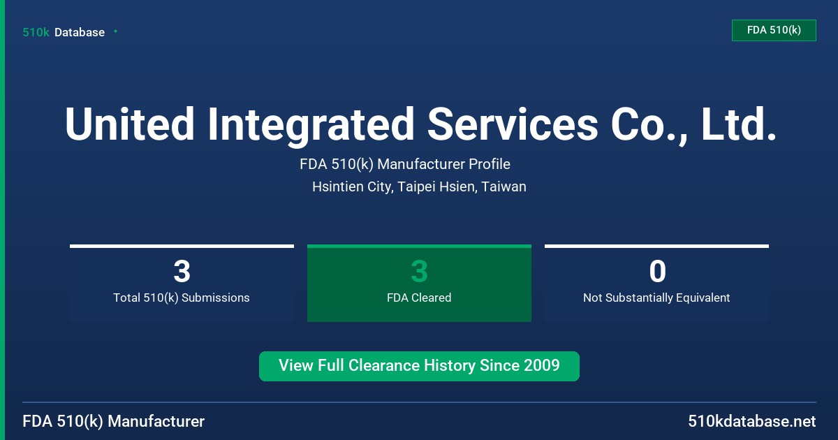 United Integrated Services Co., Ltd. FDA 510(k) Manufacturer Profile