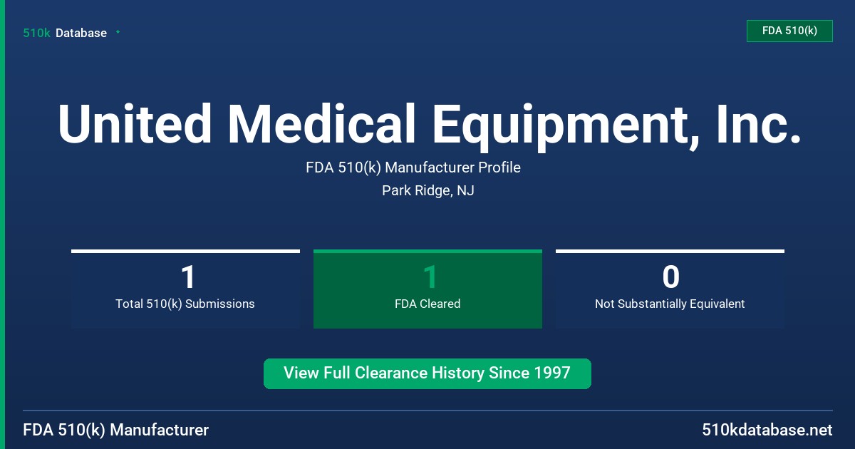 United Medical Equipment, Inc. FDA 510(k) Manufacturer Profile