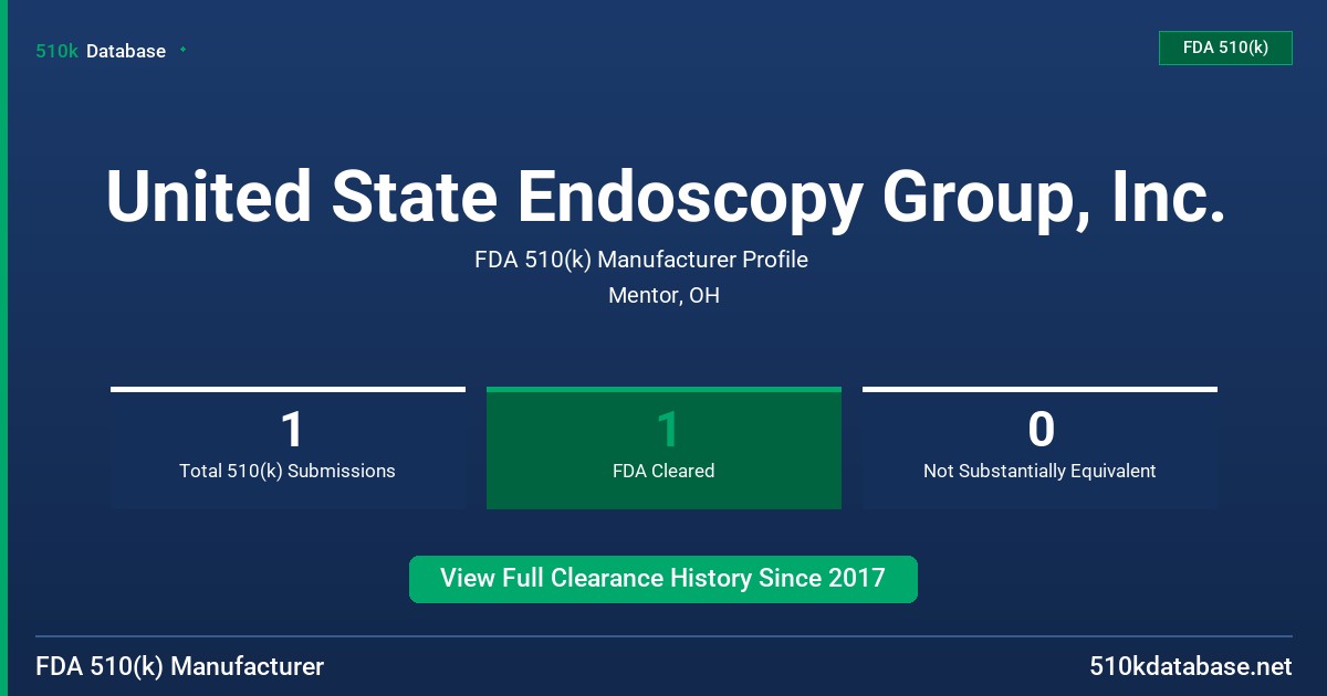 United State Endoscopy Group, Inc. FDA 510(k) Manufacturer Profile