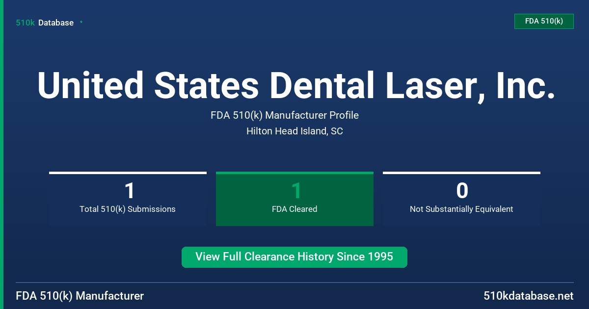 United States Dental Laser, Inc. FDA 510(k) Manufacturer Profile