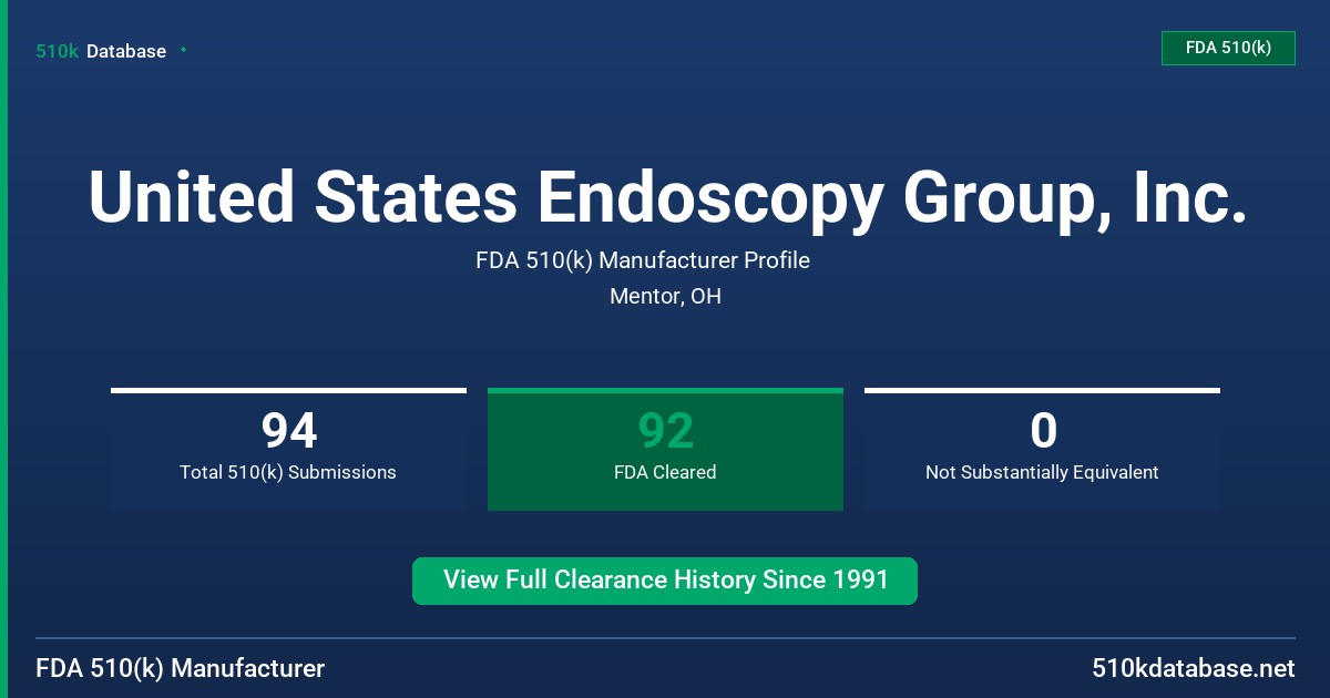 United States Endoscopy Group, Inc. FDA 510(k) Manufacturer Profile