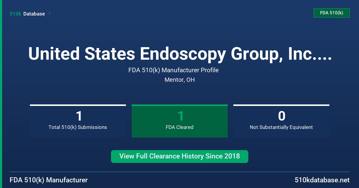 United States Endoscopy Group, Inc. (Us Endoscopy) FDA 510(k) Manufacturer Profile