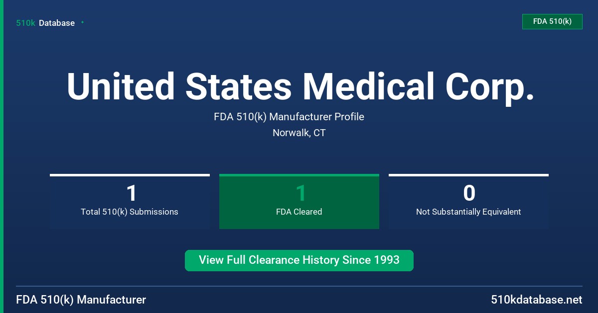 United States Medical Corp. FDA 510(k) Manufacturer Profile