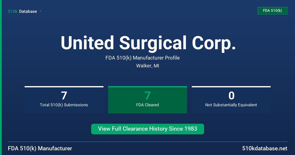 United Surgical Corp. FDA 510(k) Manufacturer Profile