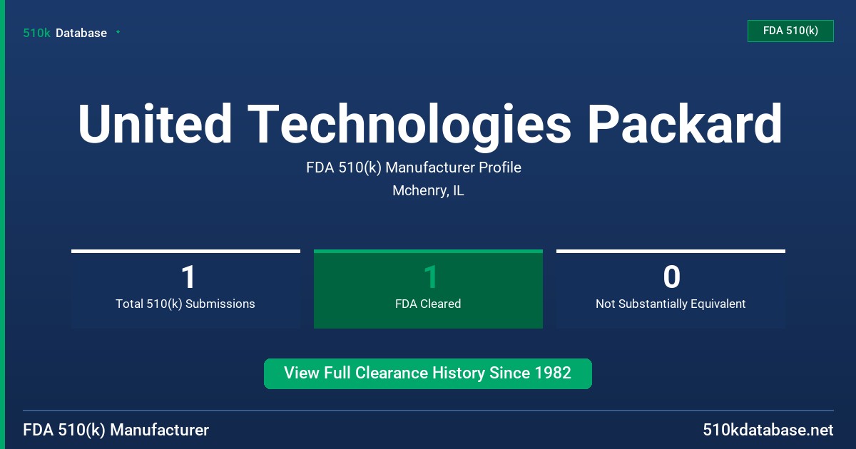 United Technologies Packard FDA 510(k) Manufacturer Profile