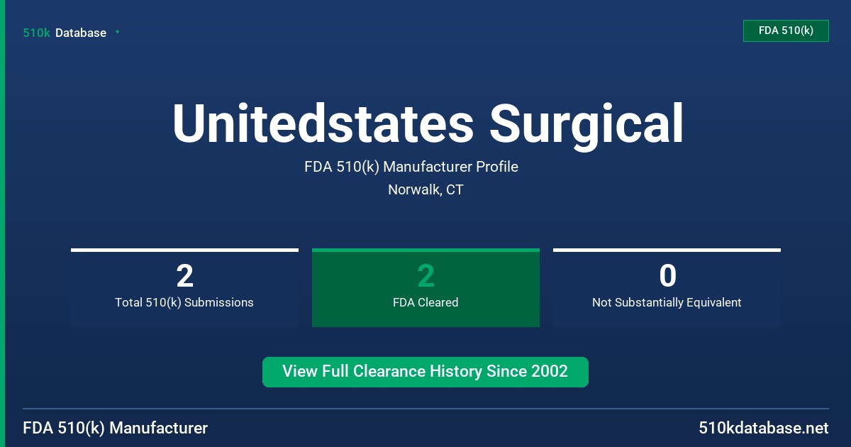 Unitedstates Surgical FDA 510(k) Manufacturer Profile