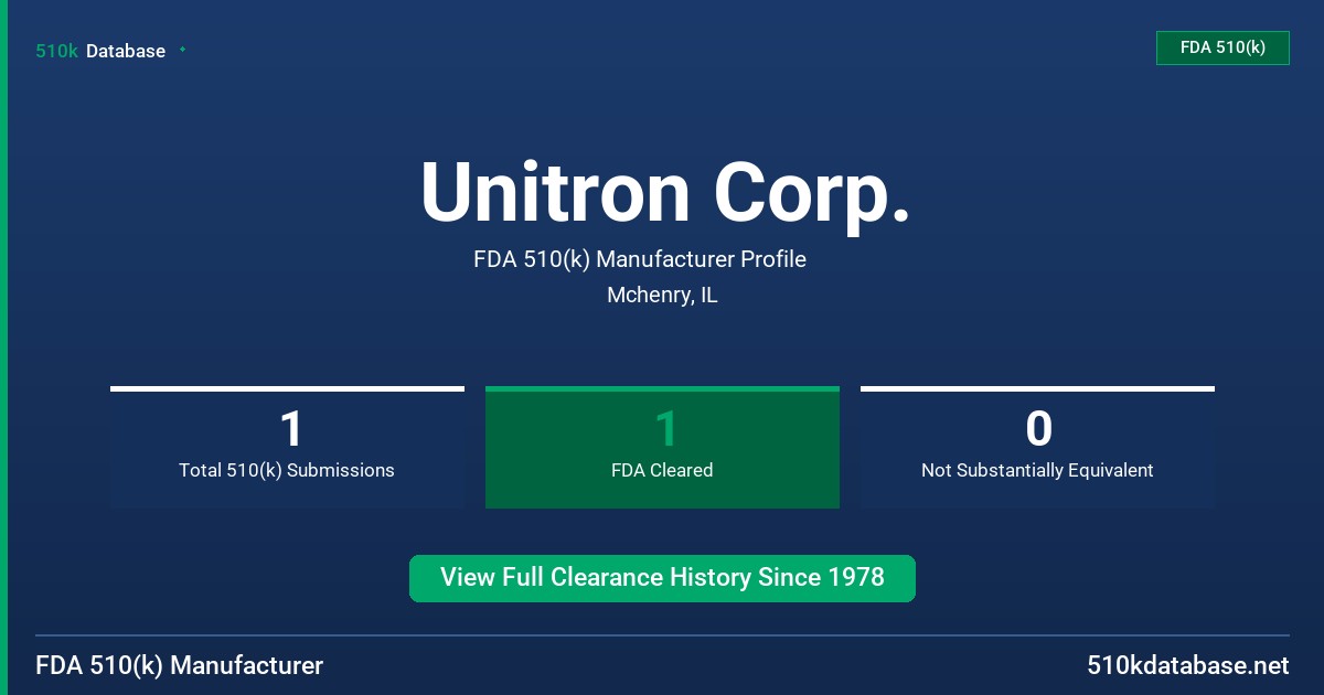 Unitron Corp. FDA 510(k) Manufacturer Profile