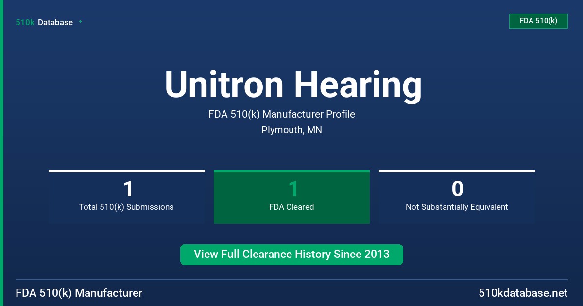 Unitron Hearing FDA 510(k) Manufacturer Profile