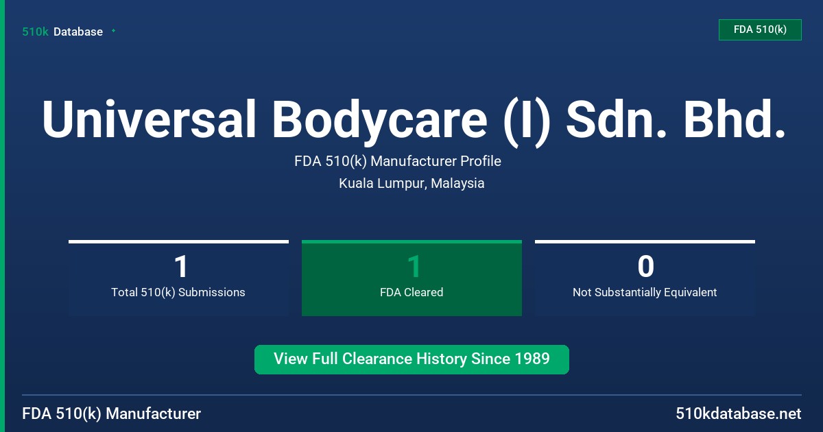 Universal Bodycare (I) Sdn. Bhd. FDA 510(k) Manufacturer Profile