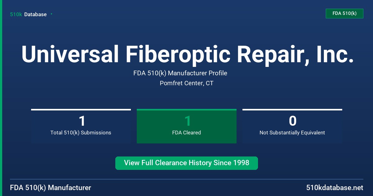 Universal Fiberoptic Repair, Inc. FDA 510(k) Manufacturer Profile