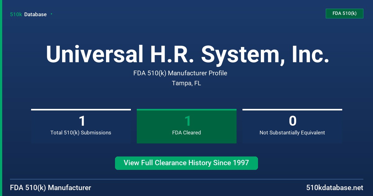 Universal H.R. System, Inc. FDA 510(k) Manufacturer Profile