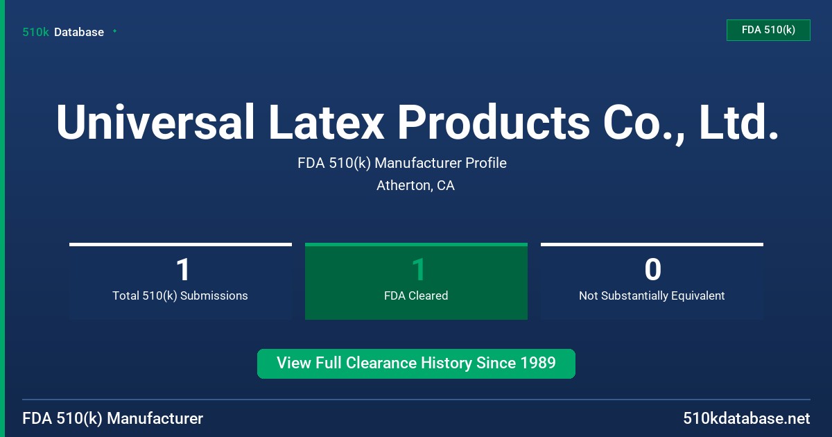 Universal Latex Products Co., Ltd. FDA 510(k) Manufacturer Profile