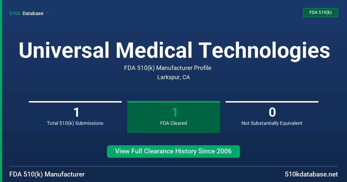 Universal Medical Technologies FDA 510(k) Manufacturer Profile