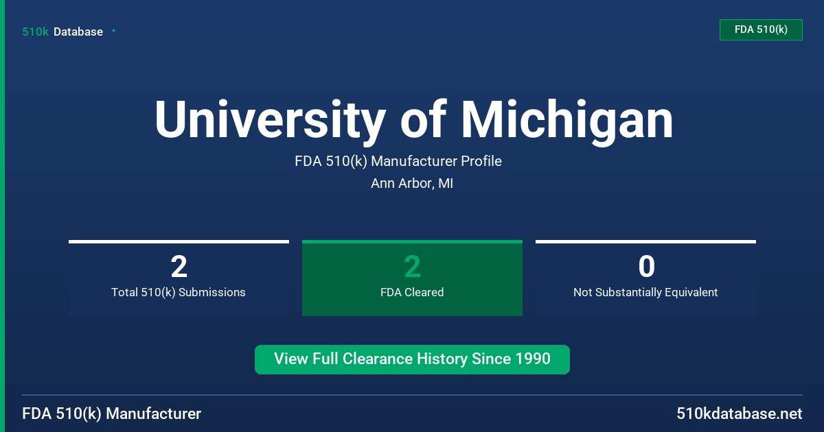 University of Michigan FDA 510(k) Manufacturer Profile