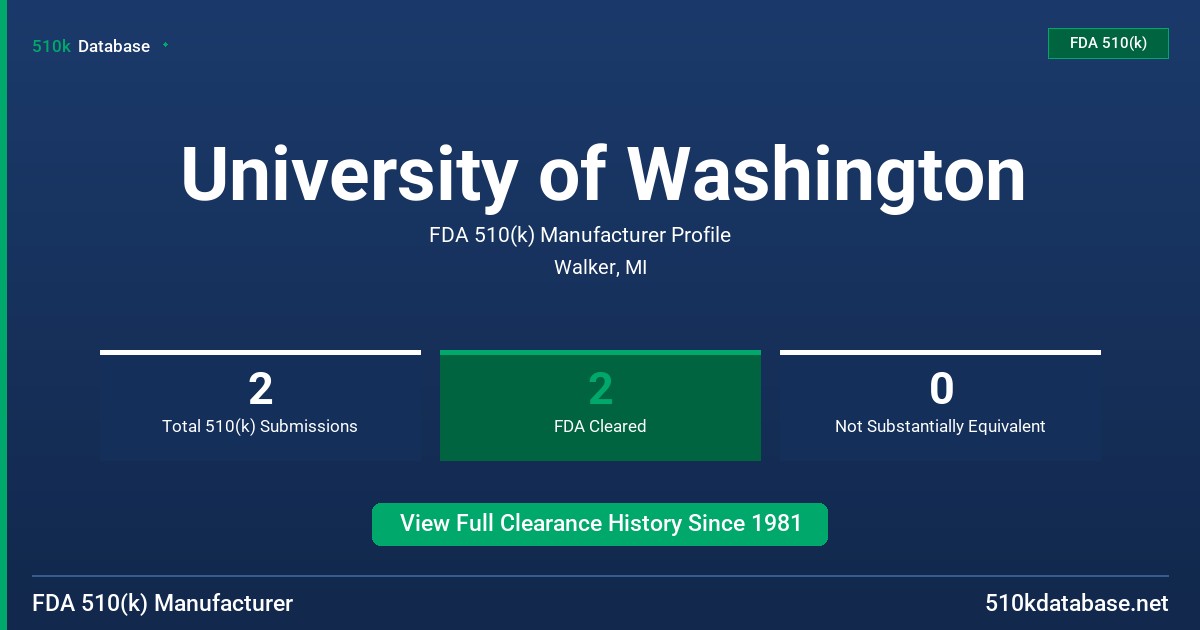 University of Washington FDA 510(k) Manufacturer Profile