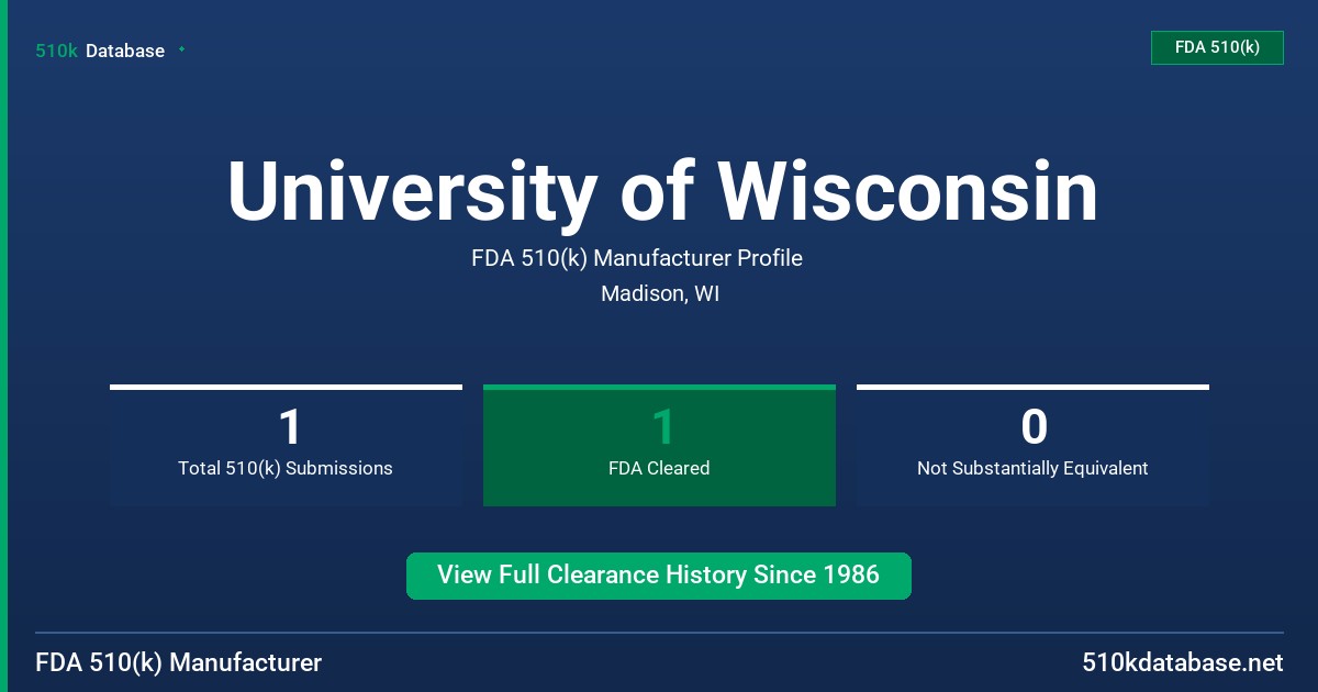 University of Wisconsin FDA 510(k) Manufacturer Profile
