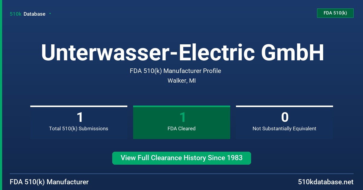 Unterwasser-Electric GmbH FDA 510(k) Manufacturer Profile