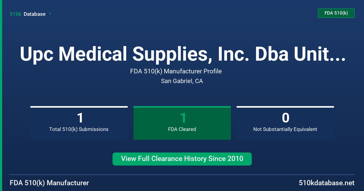Upc Medical Supplies, Inc. Dba United Pacific Co. FDA 510(k) Manufacturer Profile