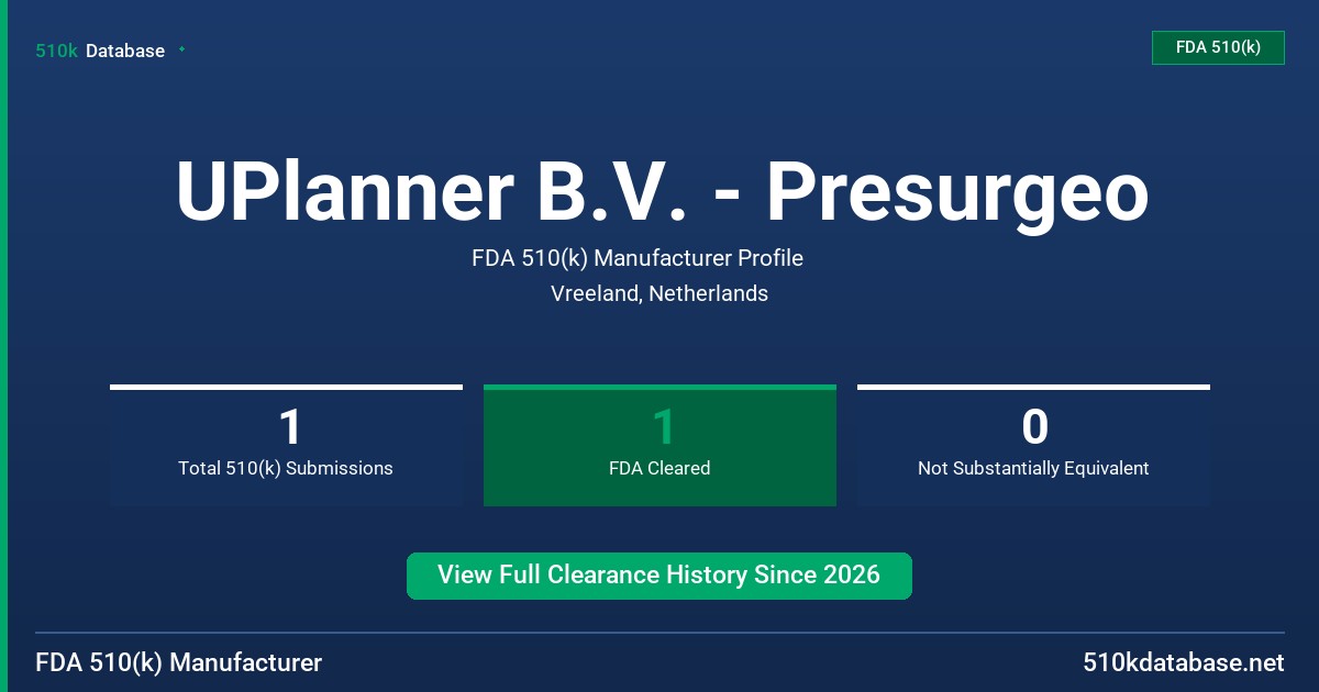 UPlanner B.V. - Presurgeo FDA 510(k) Manufacturer Profile