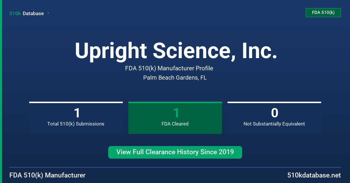 Upright Science, Inc. FDA 510(k) Manufacturer Profile