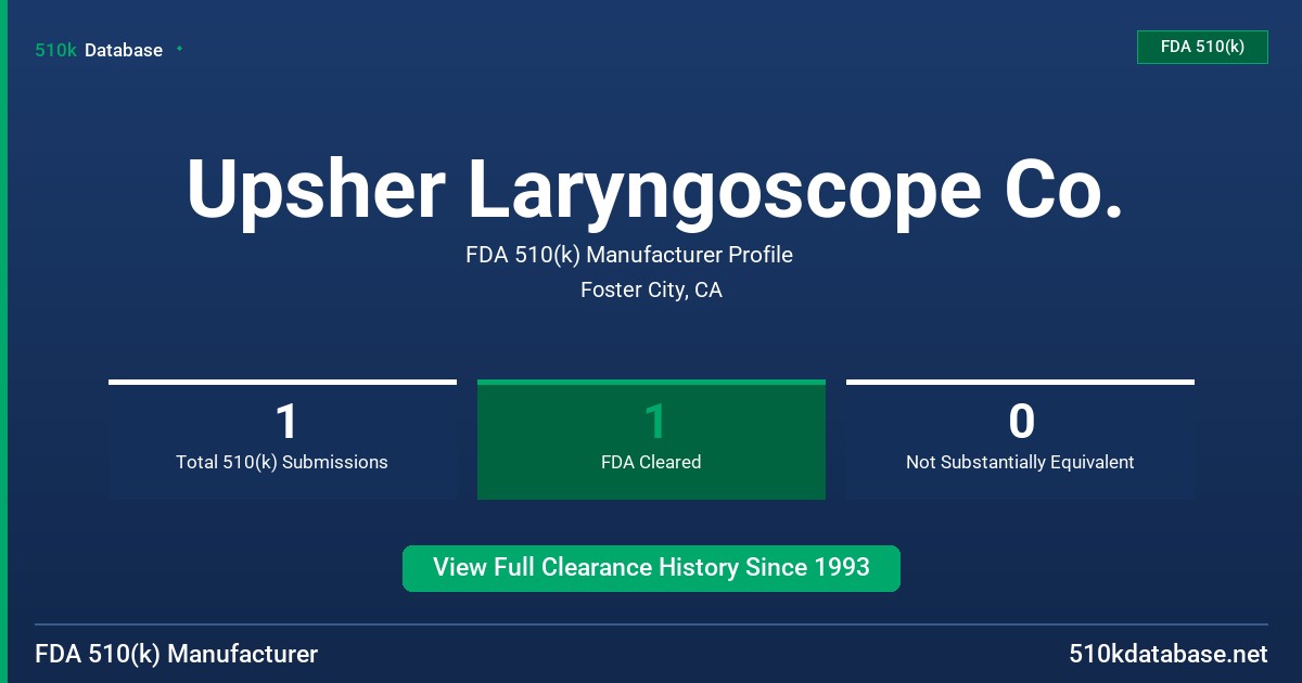 Upsher Laryngoscope Co. FDA 510(k) Manufacturer Profile