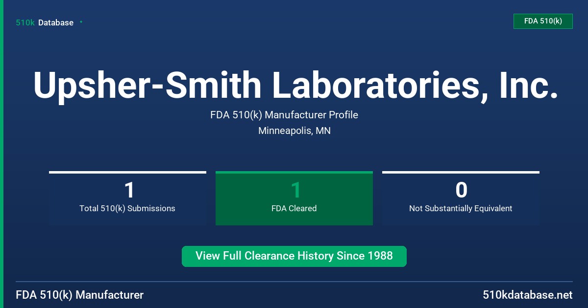 Upsher-Smith Laboratories, Inc. FDA 510(k) Manufacturer Profile