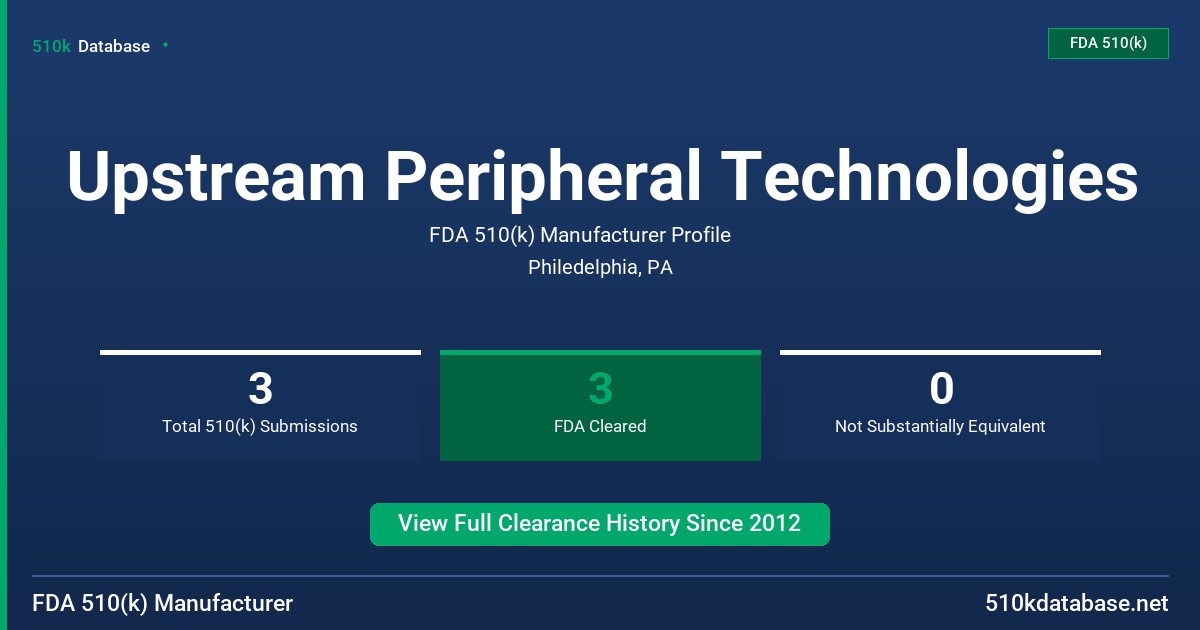 Upstream Peripheral Technologies FDA 510(k) Manufacturer Profile