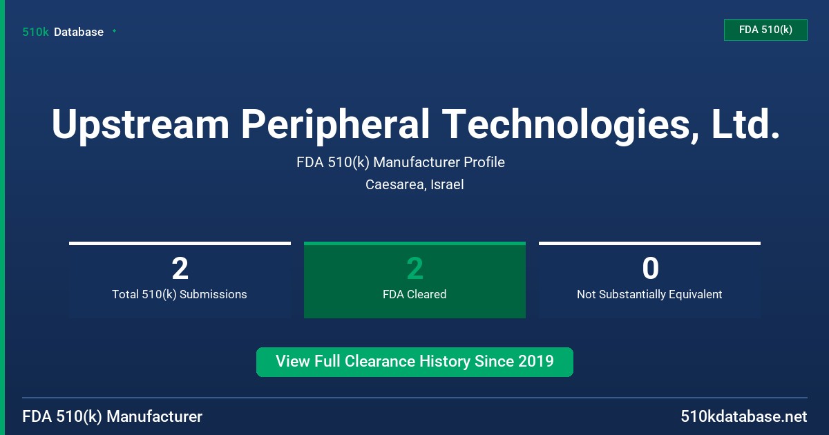 Upstream Peripheral Technologies, Ltd. FDA 510(k) Manufacturer Profile