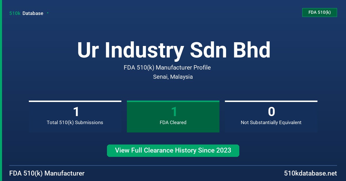 Ur Industry Sdn Bhd FDA 510(k) Manufacturer Profile