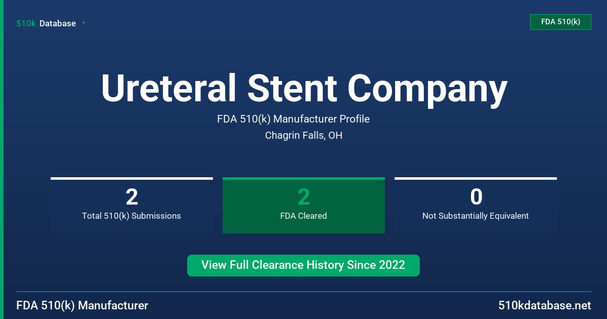 Ureteral Stent Company FDA 510(k) Manufacturer Profile