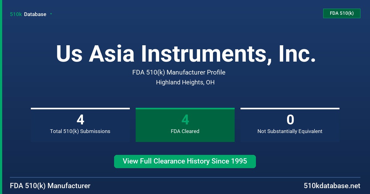 Us Asia Instruments, Inc. FDA 510(k) Manufacturer Profile