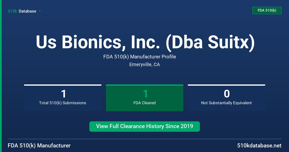 Us Bionics, Inc. (Dba Suitx) FDA 510(k) Manufacturer Profile