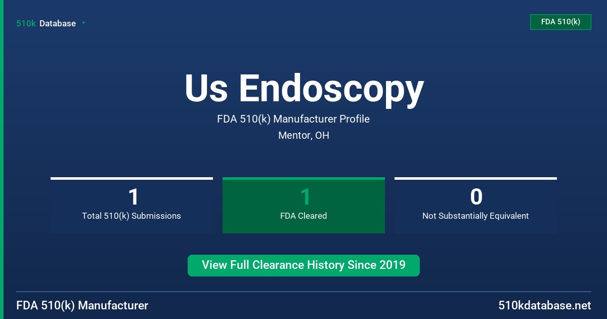 Us Endoscopy FDA 510(k) Manufacturer Profile