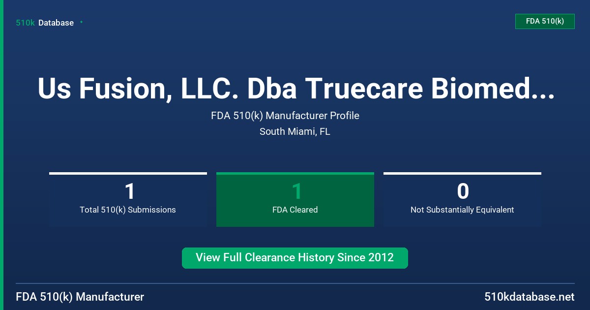 Us Fusion, LLC. Dba Truecare Biomedix-USA FDA 510(k) Manufacturer Profile