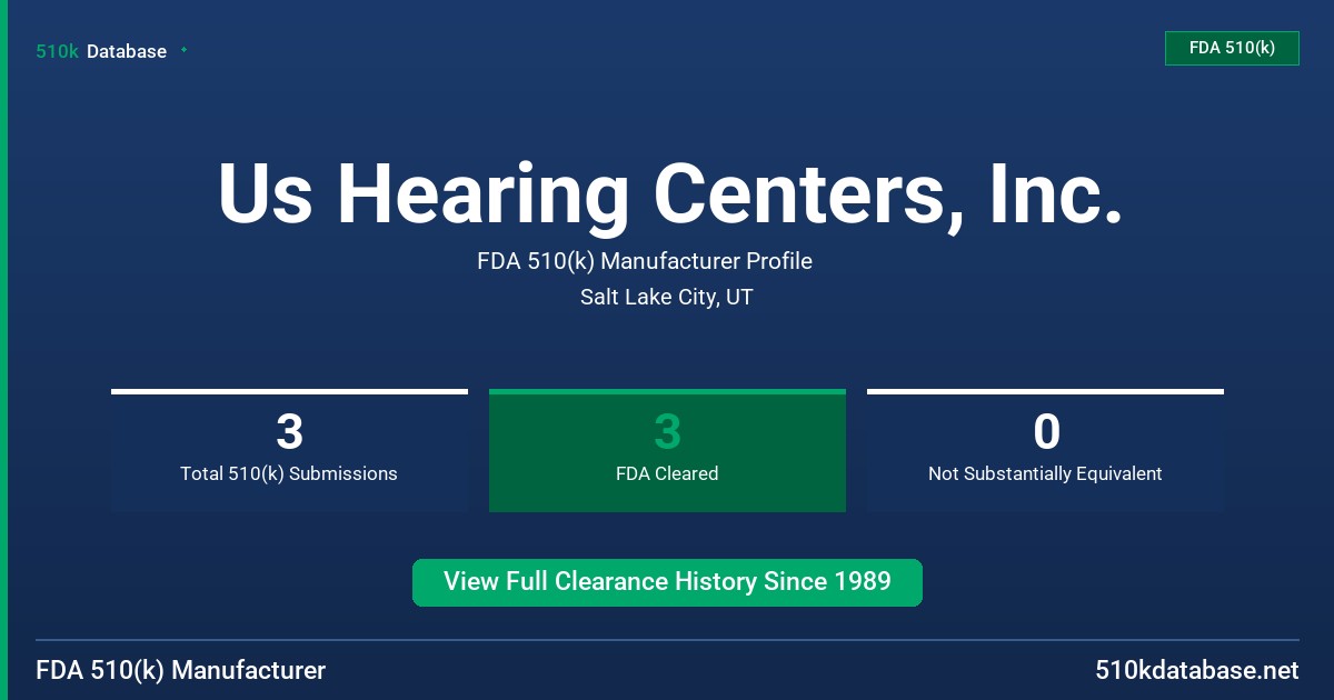 Us Hearing Centers, Inc. FDA 510(k) Manufacturer Profile