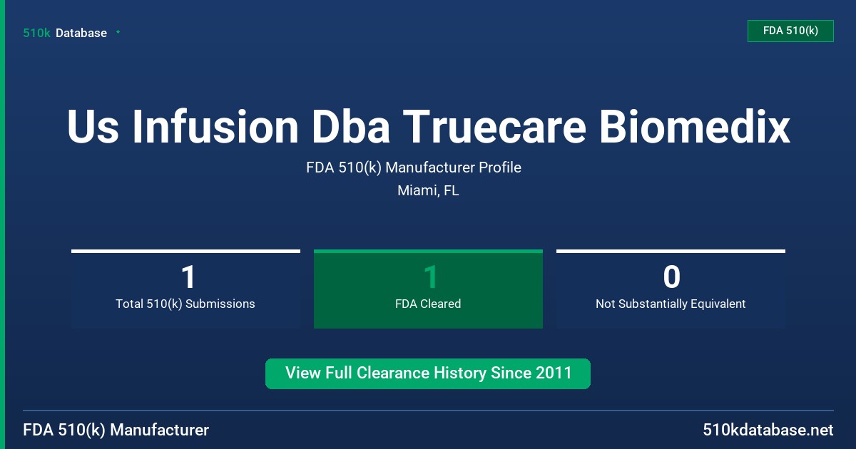 Us Infusion Dba Truecare Biomedix FDA 510(k) Manufacturer Profile