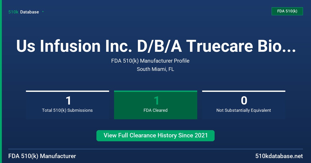 Us Infusion Inc. D/B/A Truecare Biomedix-USA FDA 510(k) Manufacturer Profile