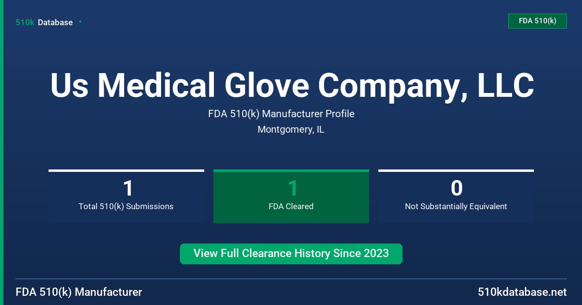 Us Medical Glove Company, LLC FDA 510(k) Manufacturer Profile