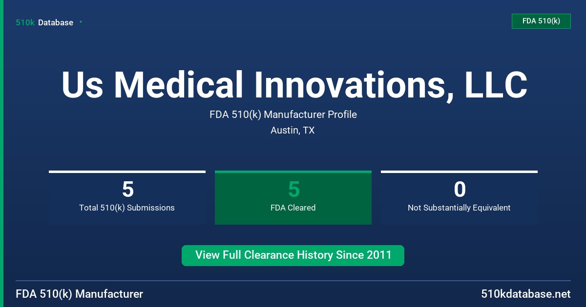 Us Medical Innovations, LLC FDA 510(k) Manufacturer Profile