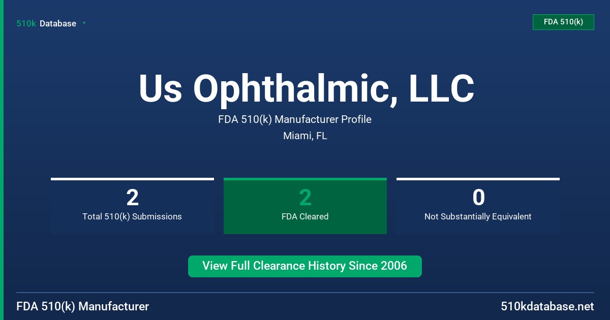 Us Ophthalmic, LLC FDA 510(k) Manufacturer Profile