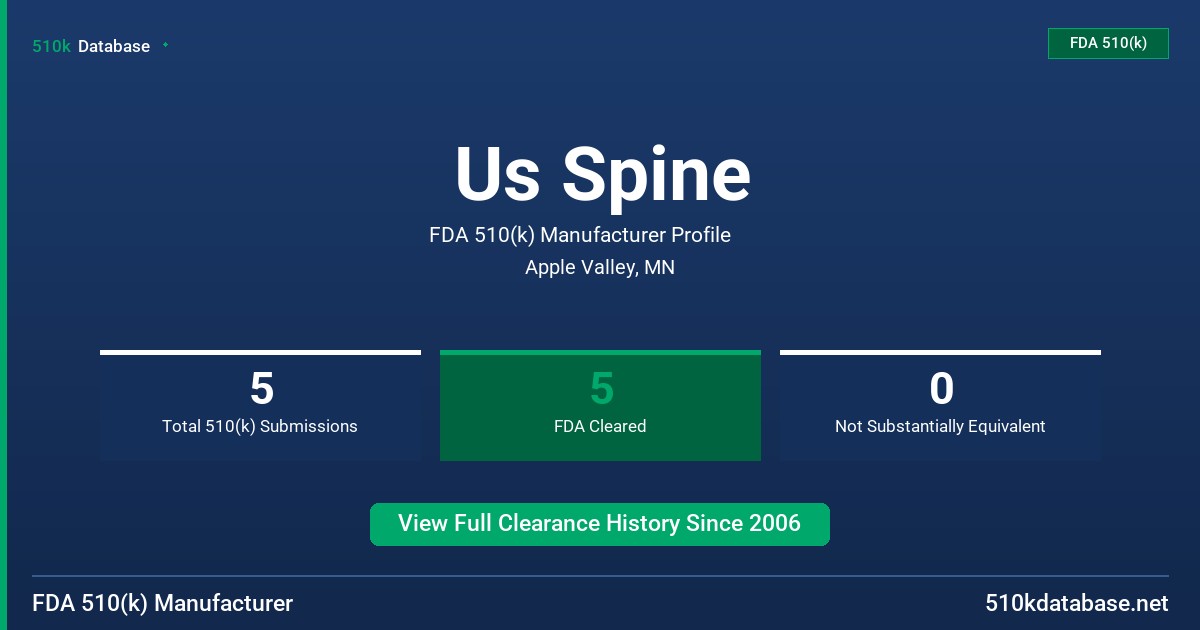 Us Spine FDA 510(k) Manufacturer Profile