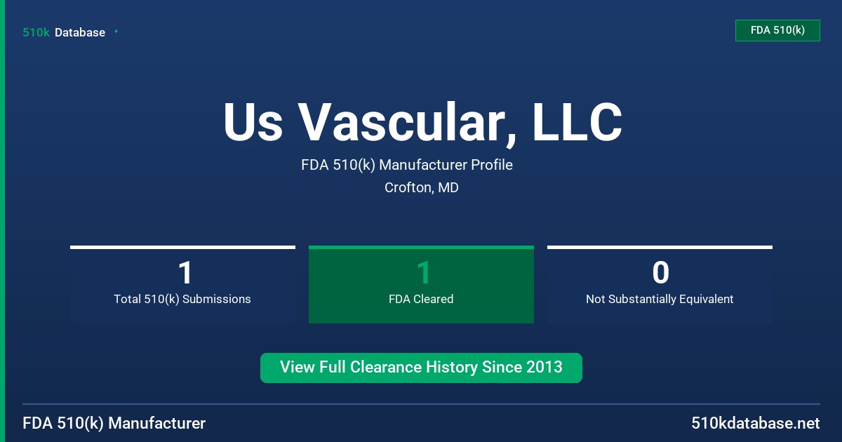 Us Vascular, LLC FDA 510(k) Manufacturer Profile