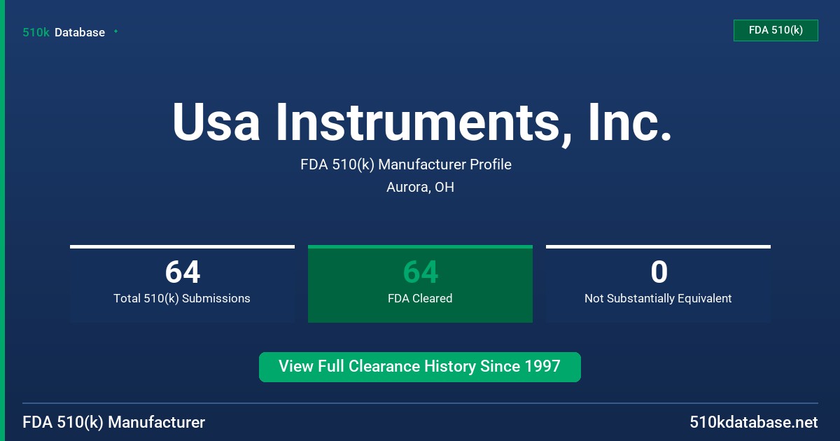 Usa Instruments, Inc. FDA 510(k) Manufacturer Profile