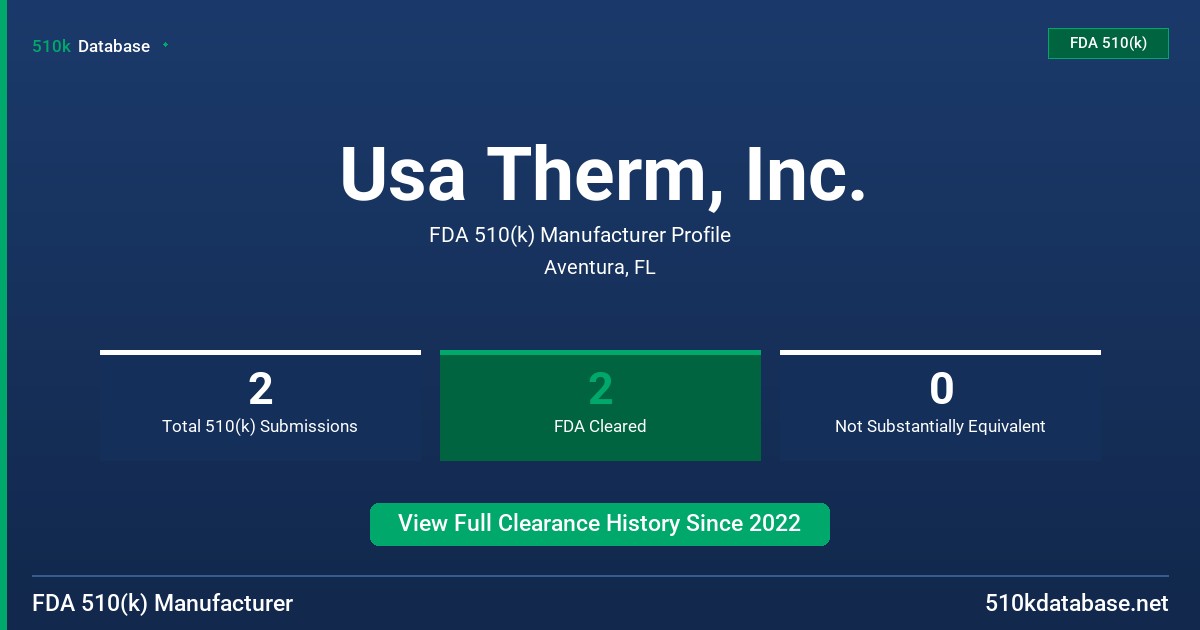 Usa Therm, Inc. FDA 510(k) Manufacturer Profile