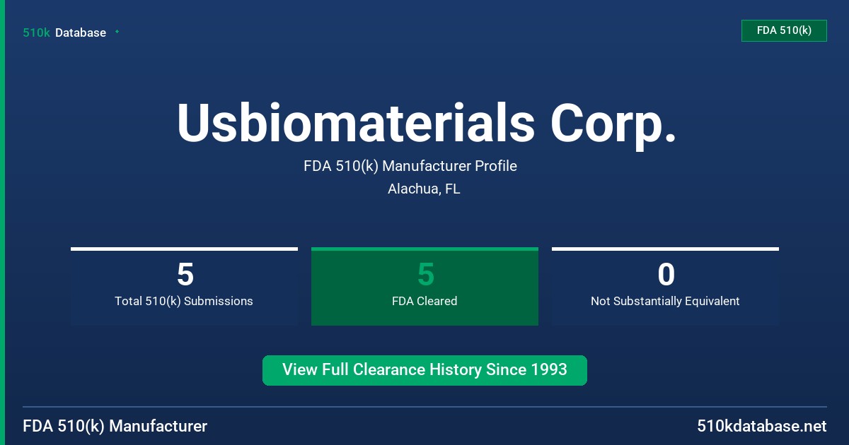 Usbiomaterials Corp. FDA 510(k) Manufacturer Profile