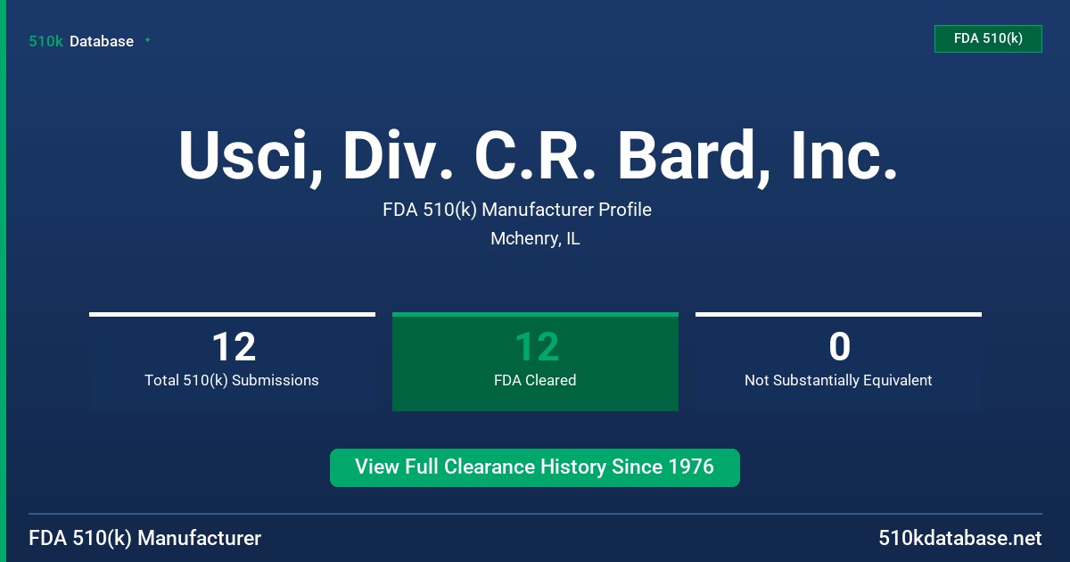 Usci, Div. C.R. Bard, Inc. FDA 510(k) Manufacturer Profile