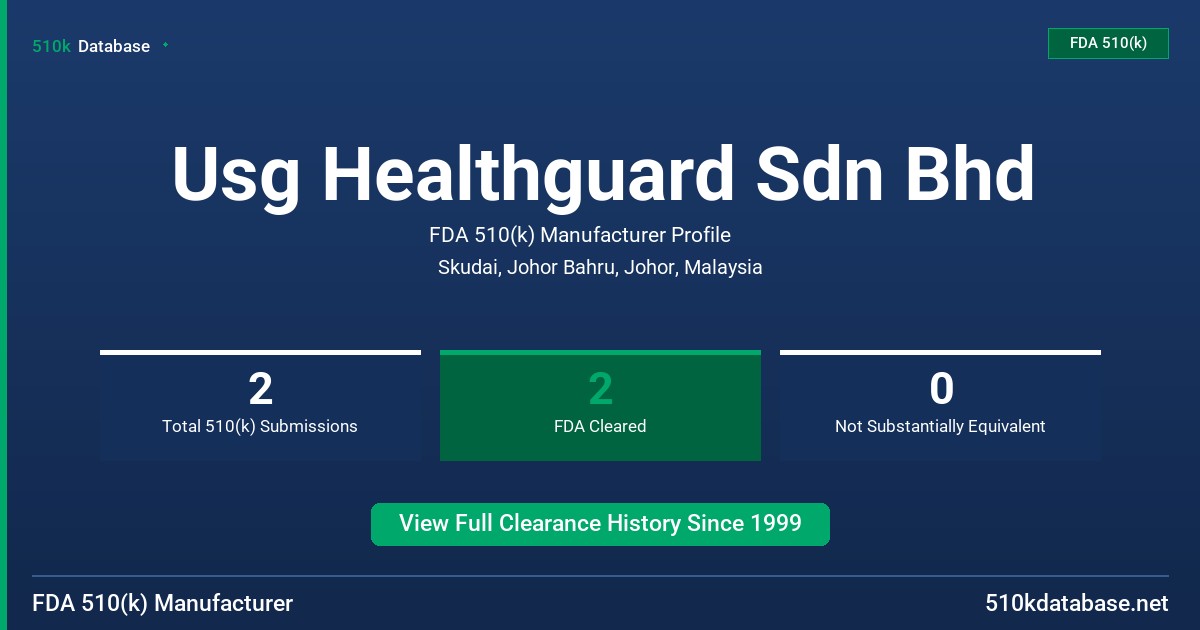 Usg Healthguard Sdn Bhd FDA 510(k) Manufacturer Profile