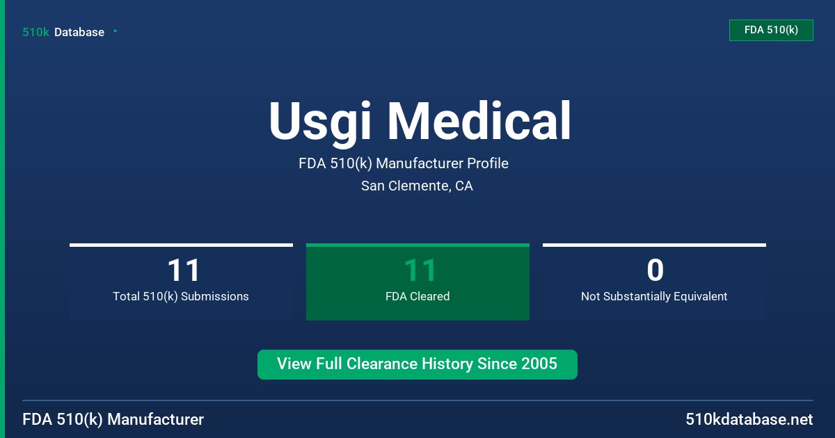 Usgi Medical FDA 510(k) Manufacturer Profile